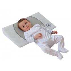 PLAN INCLINE AIR 15° POUR...