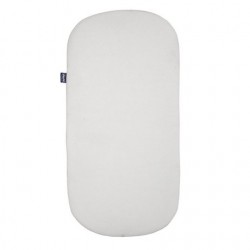 Matelas Bebe Matelas Bebe