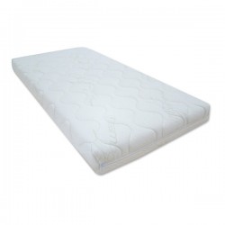 Matelas Bebe Matelas Bebe